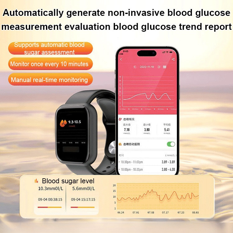 [All Day Real Time Monitor] Y68S Blood Glucose Monitoring Smartwatch ...