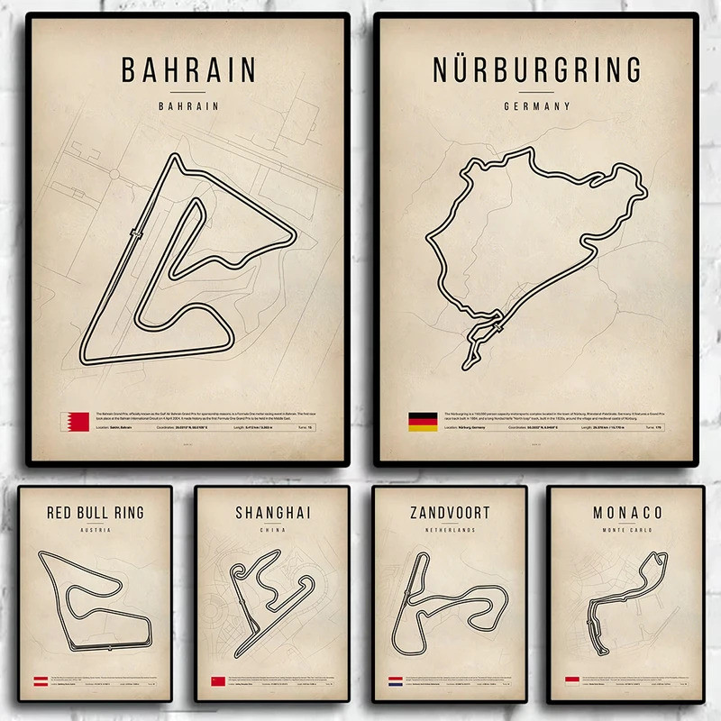 Nordic 2025 Formula1 Poster Wall Art Aesthetic Motorsport Race Picture ...