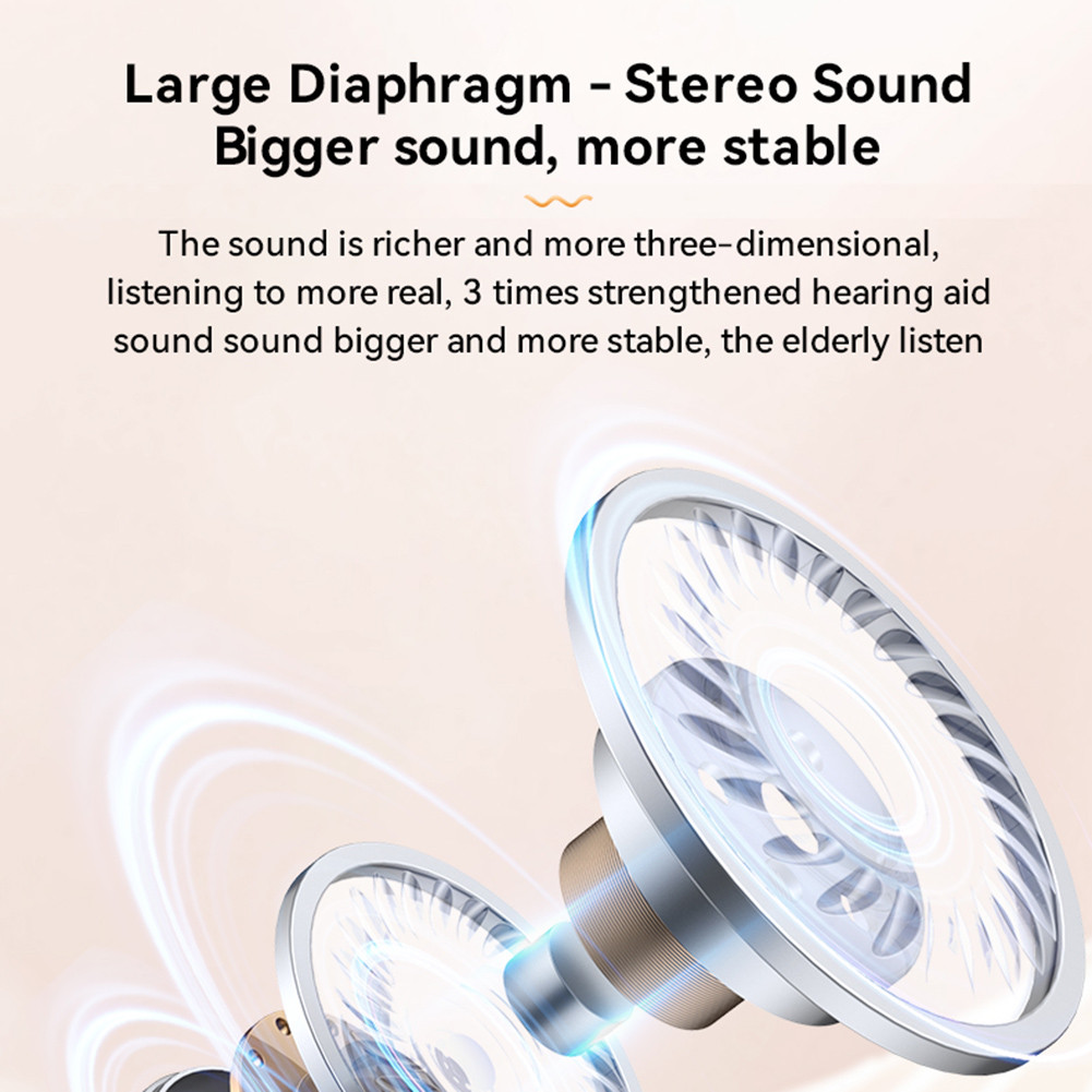 [Okhello.my] Rechargeable Hearing Aids Bluetooth 5.3 Earphone Wireless ...