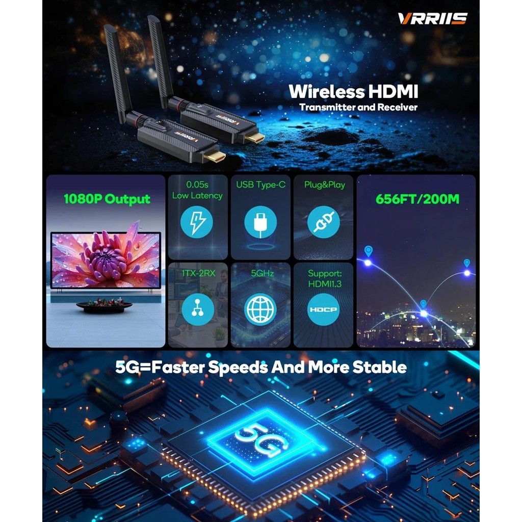 5G 200M Wireless HDMI Extender Video Audio Display Adapter Support 1 ...