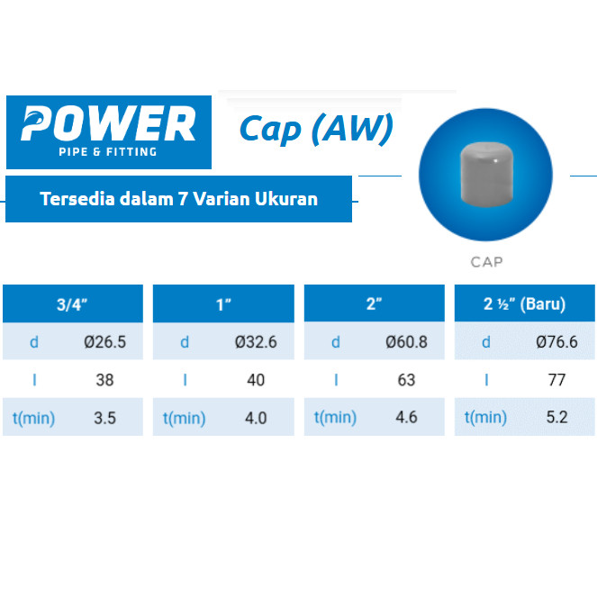 Plain LID THICK POWER PVC PIPE CAP (AW) CHOOSE SIZE 21/2'' 3'' 4 ...