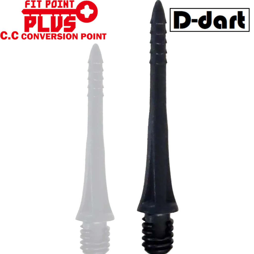 COSMO FIT POINT PLUS - FIT POINT PLUS C.C (CARBON COMPOSITE) CONVERSION ...