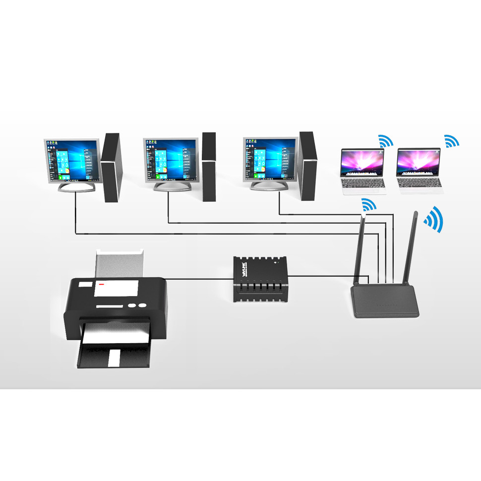 Wavlink USB 2.0 Port LPR Printer Server MFT Print Ethernet Port Sharing ...