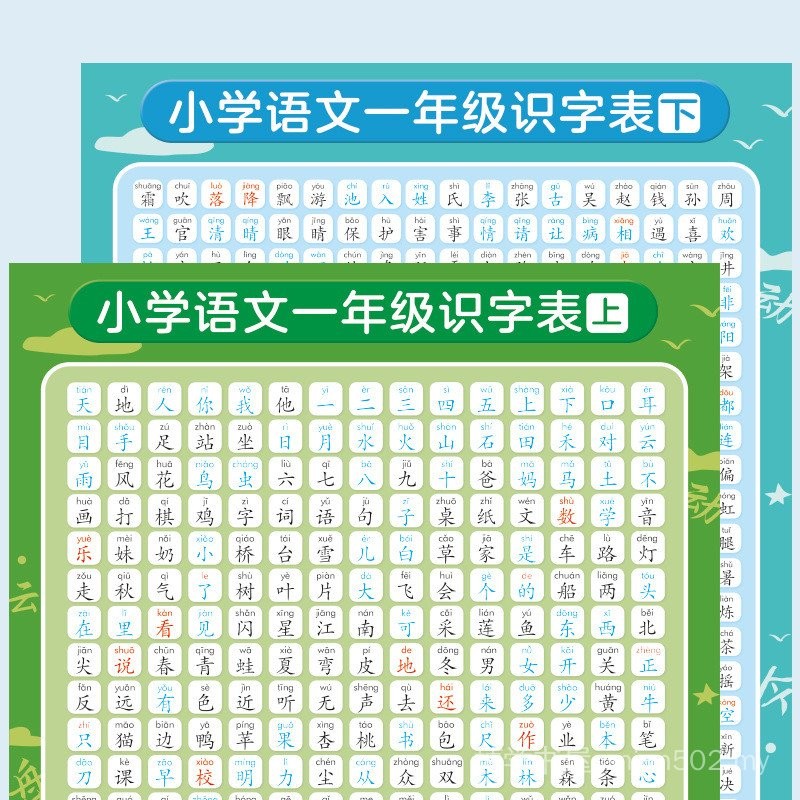 Literacy Wall Chart Children Chinese Pinyin Learning Literacy ...