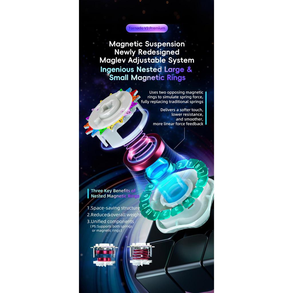 QiYi X-Man Tornado V3M Premium 3x3 Magnetic Cube Professional Tornado ...