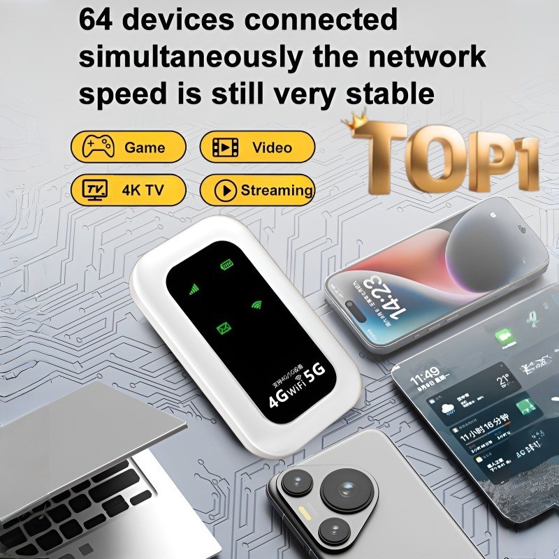 🎈HOT SALE🎈[Power On And Use, Free For Life] All-network Portable Wifi ...