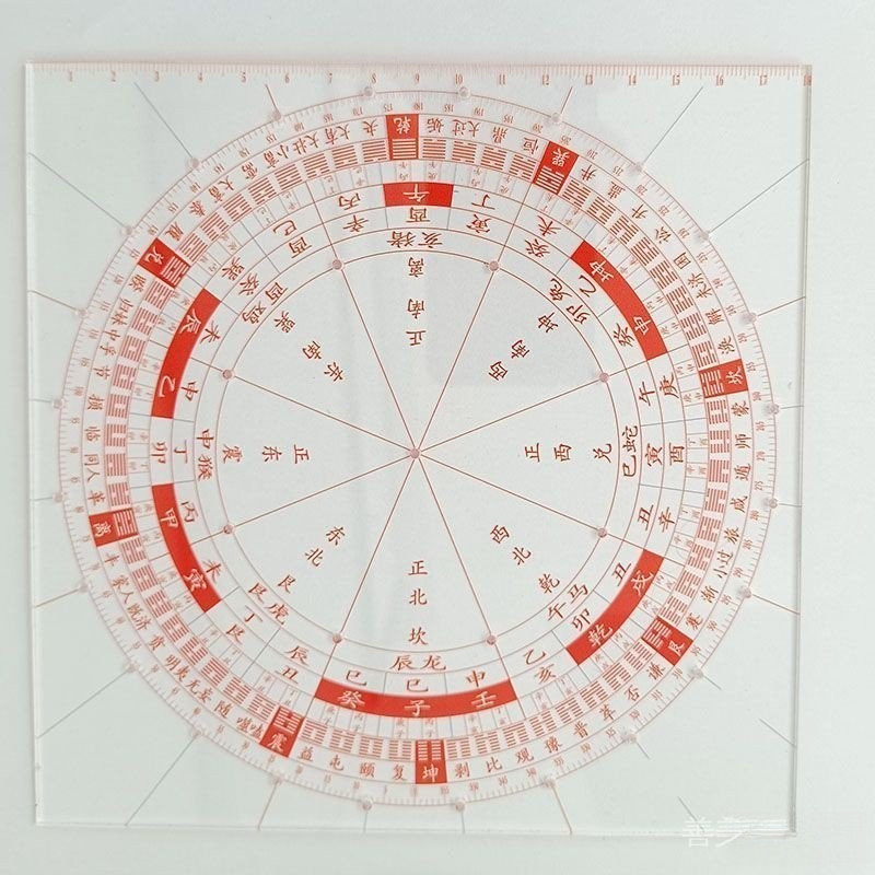 Bagua ruler Bagua ruler Twenty-Four Mountain Standing ruler High ...
