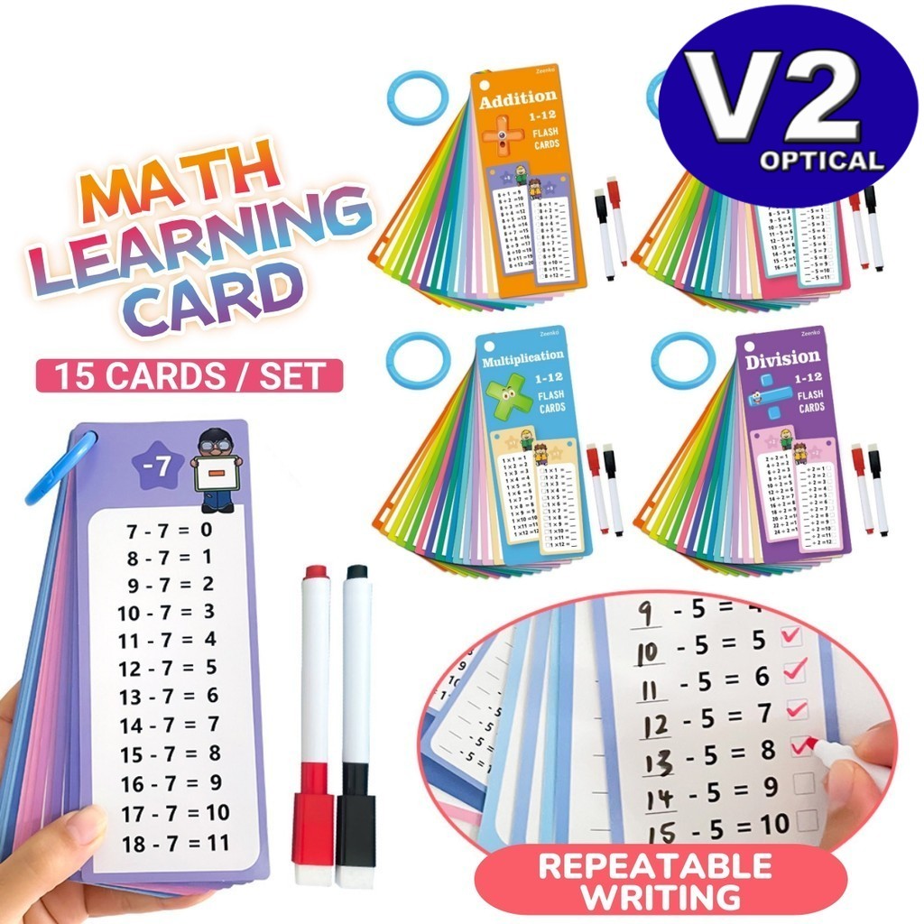(15 CARDS) Mathematics Flash Card Reusable Double Sided Learning Card ...