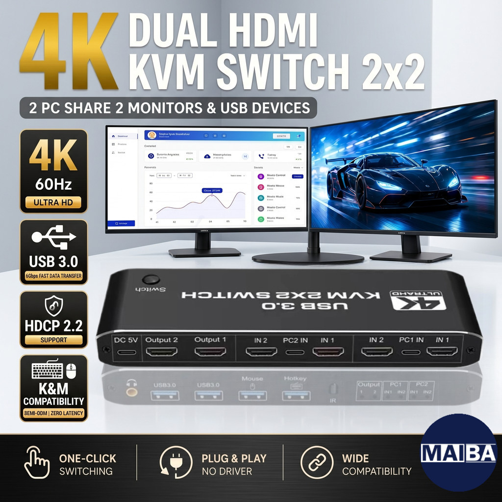 Dual Monitor 4K HDMI KVM Switcher 2x2 For 2 PC Share Monitor USB ...
