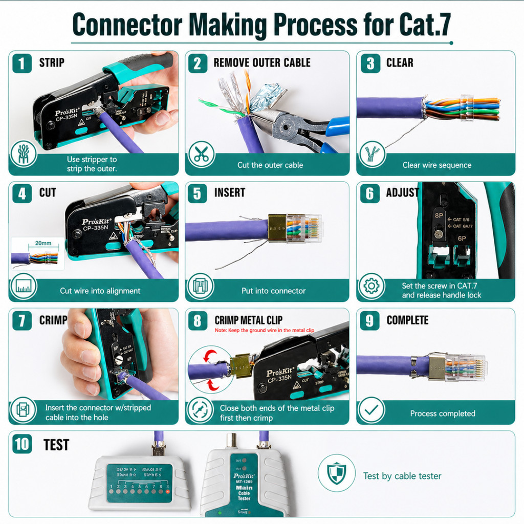 Pro'sKit CP-335N Network Crimper RJ45 Connectors / Telecom Modular ...