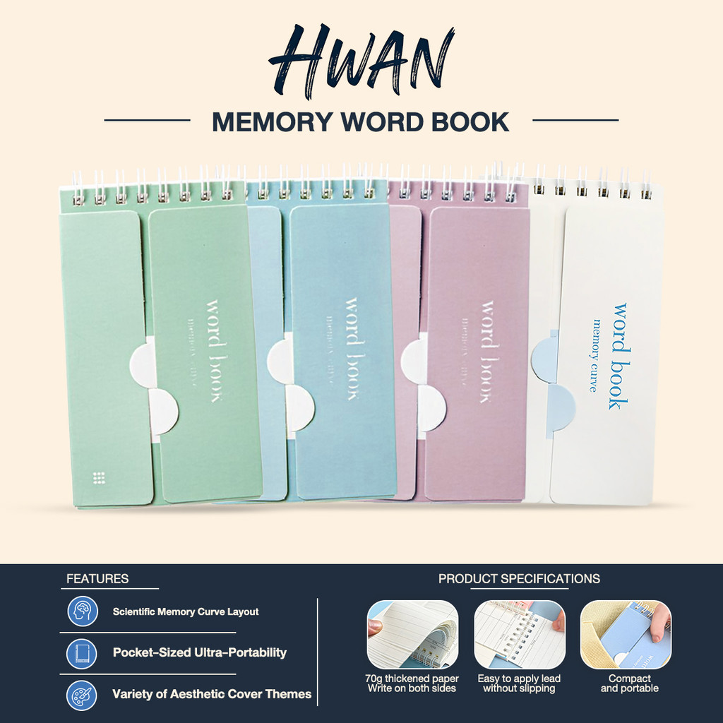 Words Book Recite Vocabulary Notebook Pocket Portable Memory Notepad ...