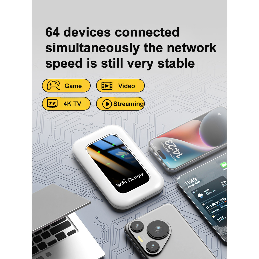 🔥HOT🔥Portable 4G LTE Wi-Fi Hotspot/ 4G LTE Pocket Router Car Mobile ...