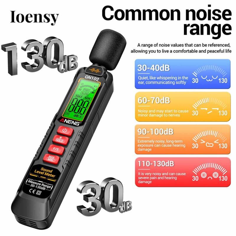 [Ioensy] Digital Sound Level Meter,Decibel Meter Noise Measurement ...