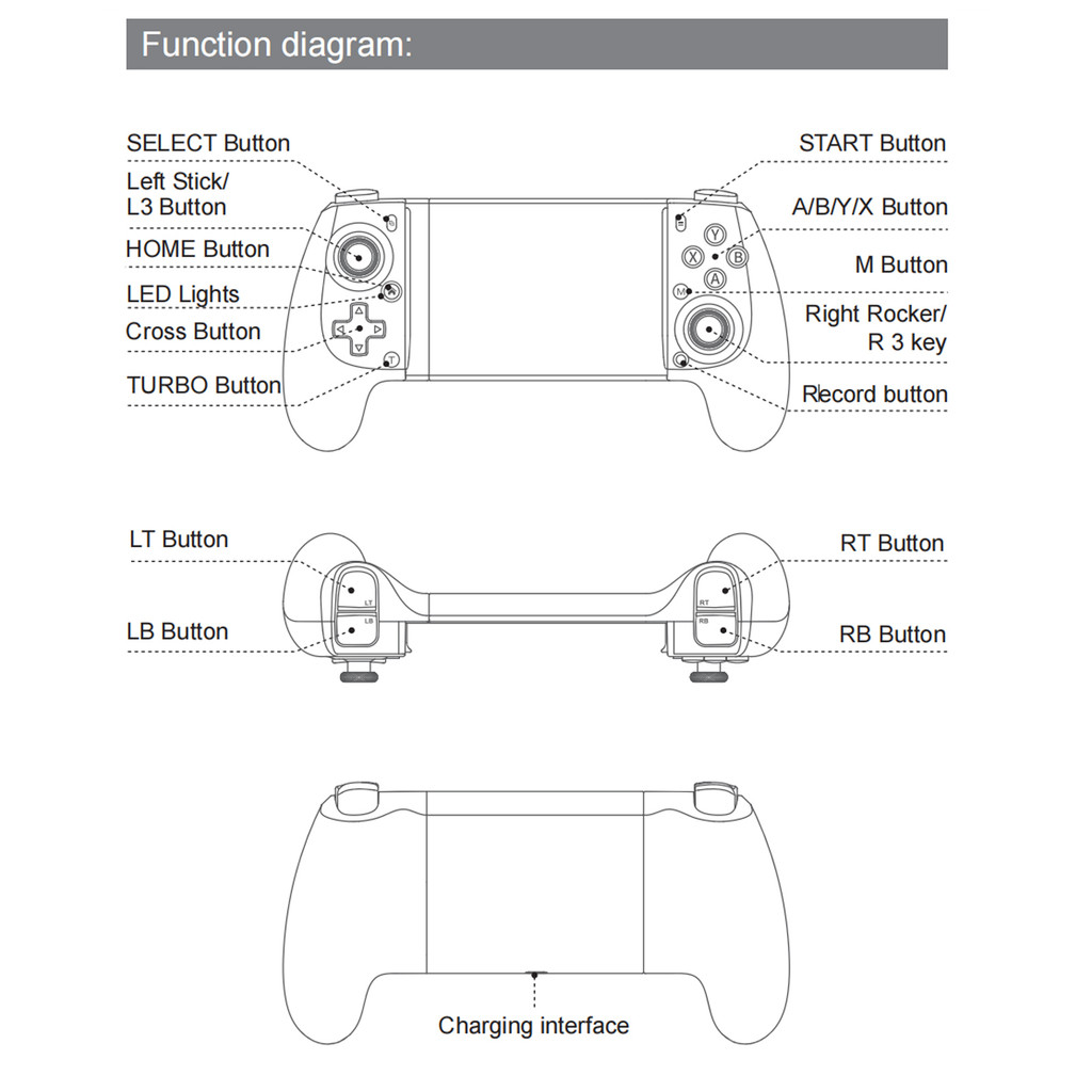 [kidsworld.my] Replaceable Shell Gamepad Rechargeable BT Wireless ...