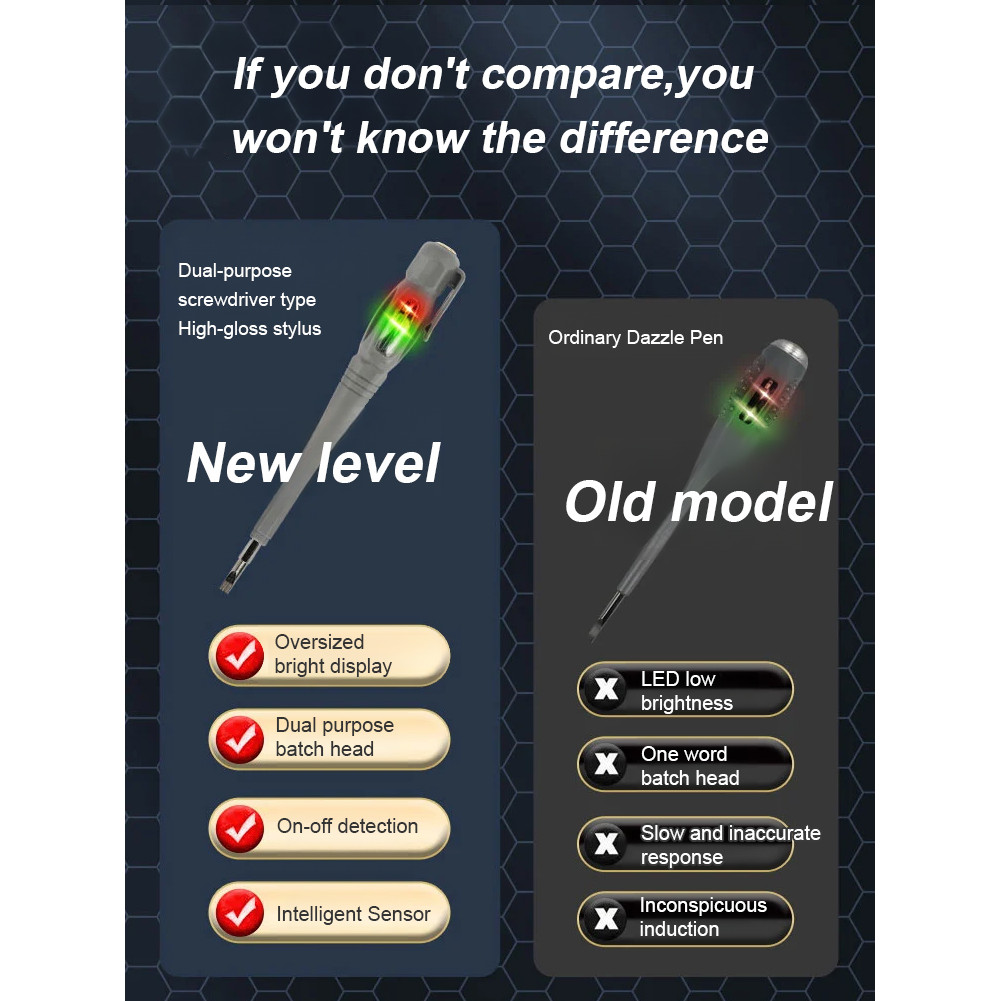 Electrician's special tester Duallamp intelligent dualpurpose testing ...