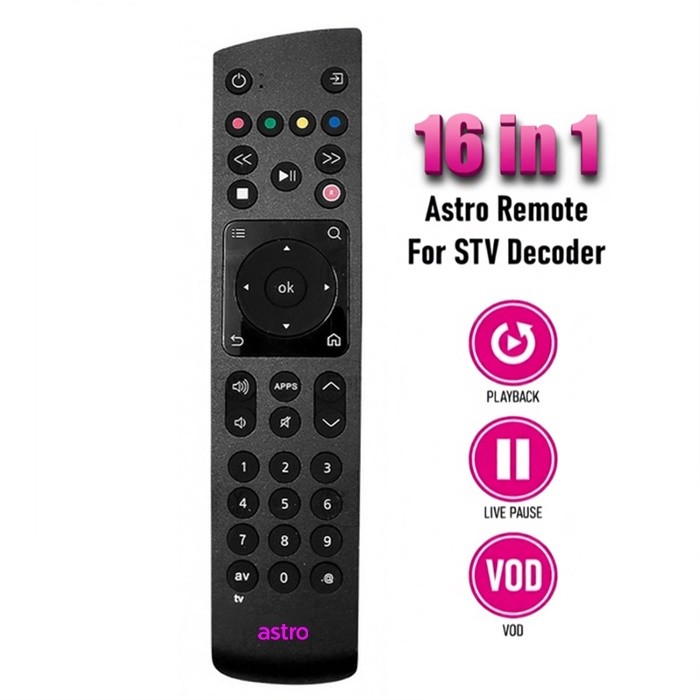 ASTRO Ultra Box & PVR Universal Remote Control Replacement – 16-in-1 ...