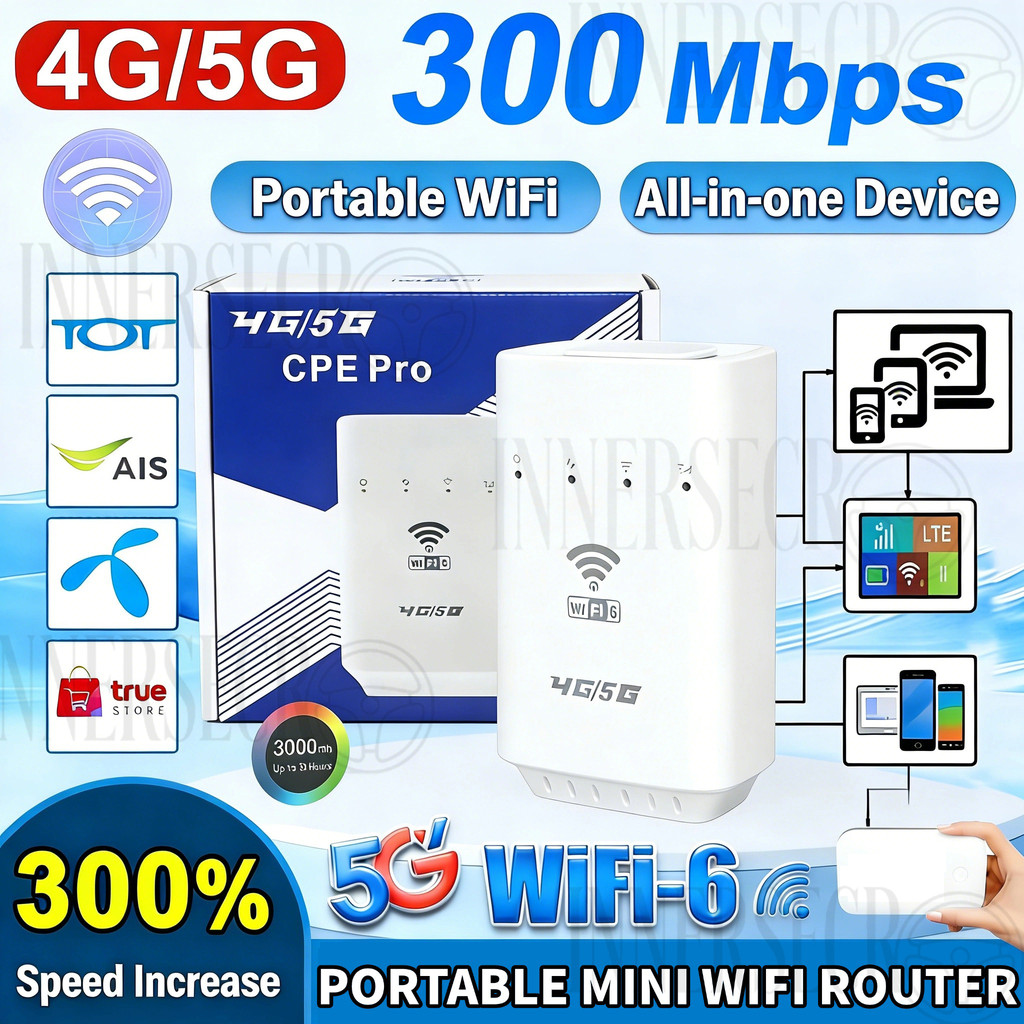 5G Router with SIM Card Slot, Wi‑Fi 6 Speed | Shopee MY