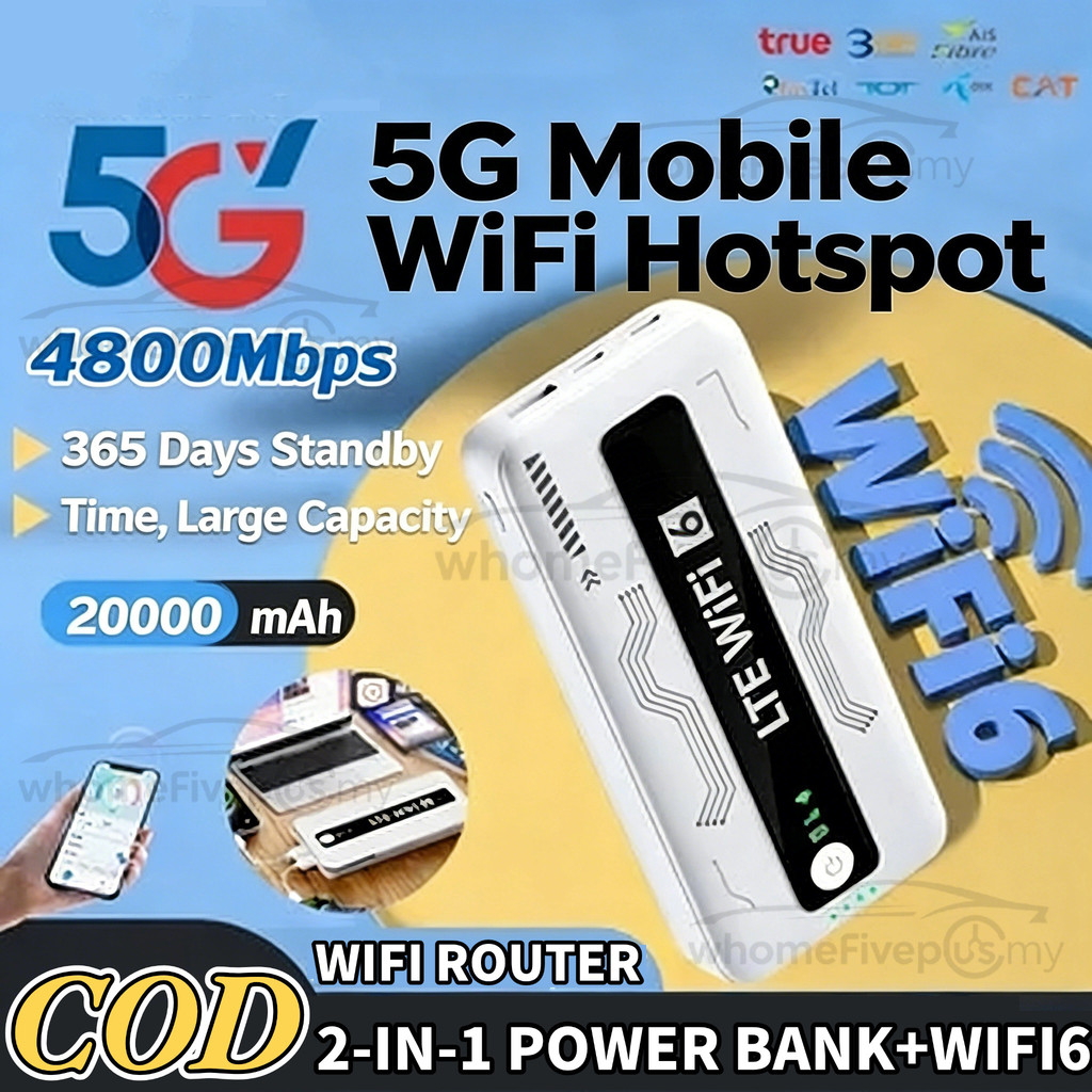 【Power bank+wifi6】Smart Pocket Wi-Fi6 4800mbps Unlimited WiFi Hotspot ...