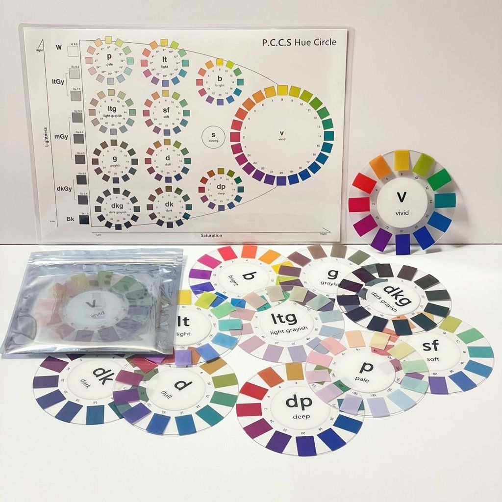PCCS Color Learning A4 Plastic Explanation Display Training Tool PCCS ...