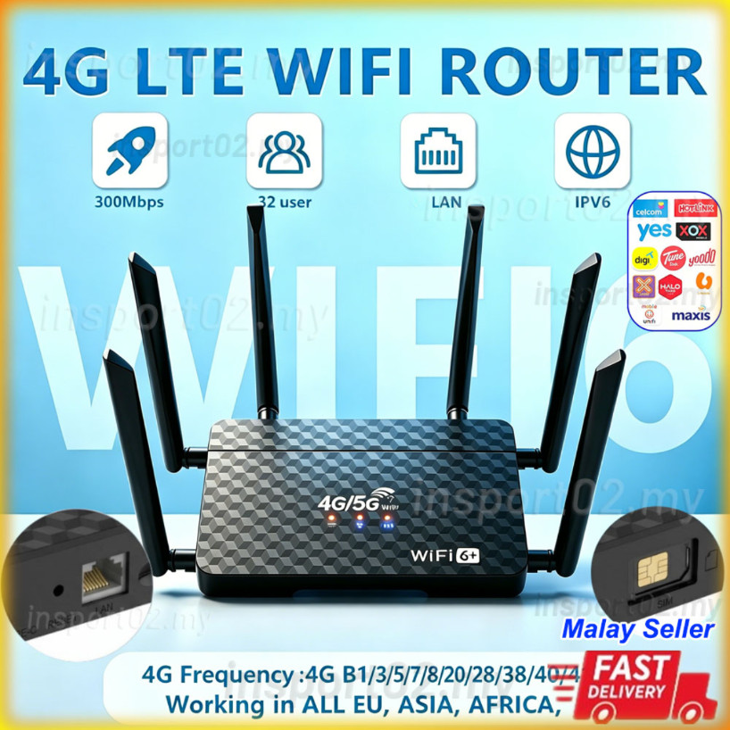 5G Router with SIM Card Slot, Wi‑Fi 6 Speed | Shopee MY