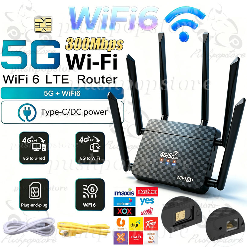 5G Router with SIM Card Slot, Wi‑Fi 6 Speed | Shopee MY