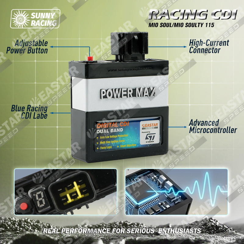 6 PINS Racing CDI for SRL 110 Z & ZR / EGO-S / NOUVO-SNeed Convertion 9 ...