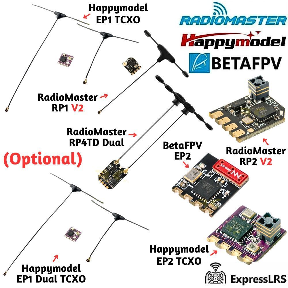 Happymodel Radiomaster BetaFpv EP1/EP1 Dual/EP2/RP1 V2/RP2 V2 RX 2.4G ...