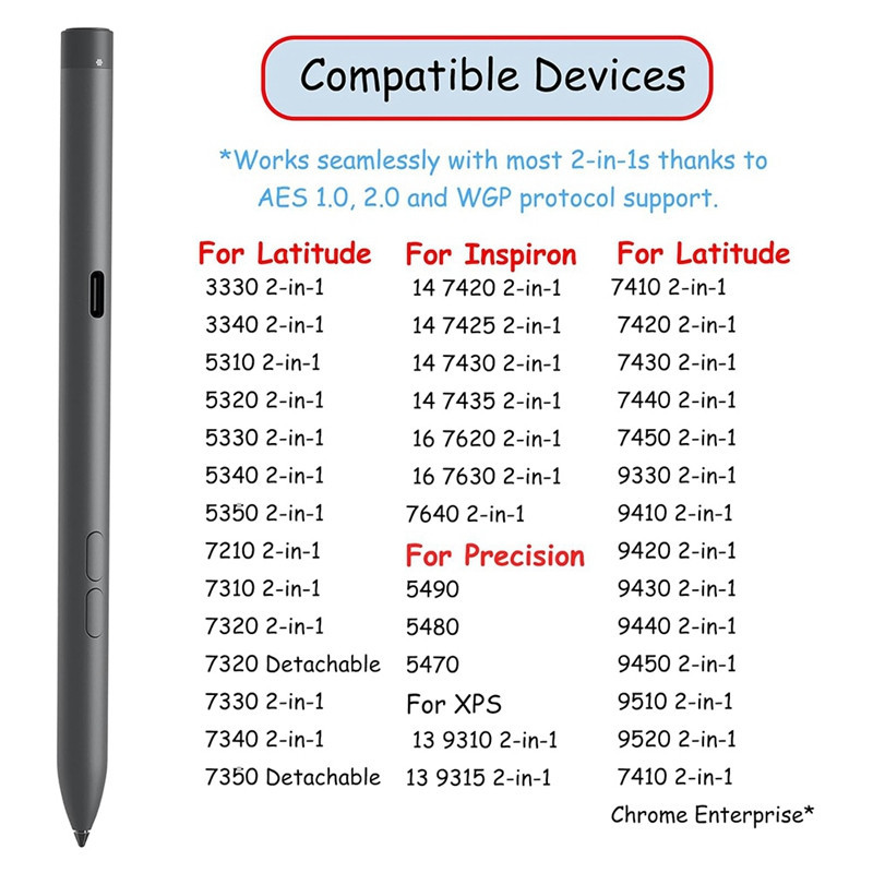 Dell Premier Rechargeable Active Pen- PN7522W (Gebraucht) in Wilen b. Wollerau für CHF 19 – mit