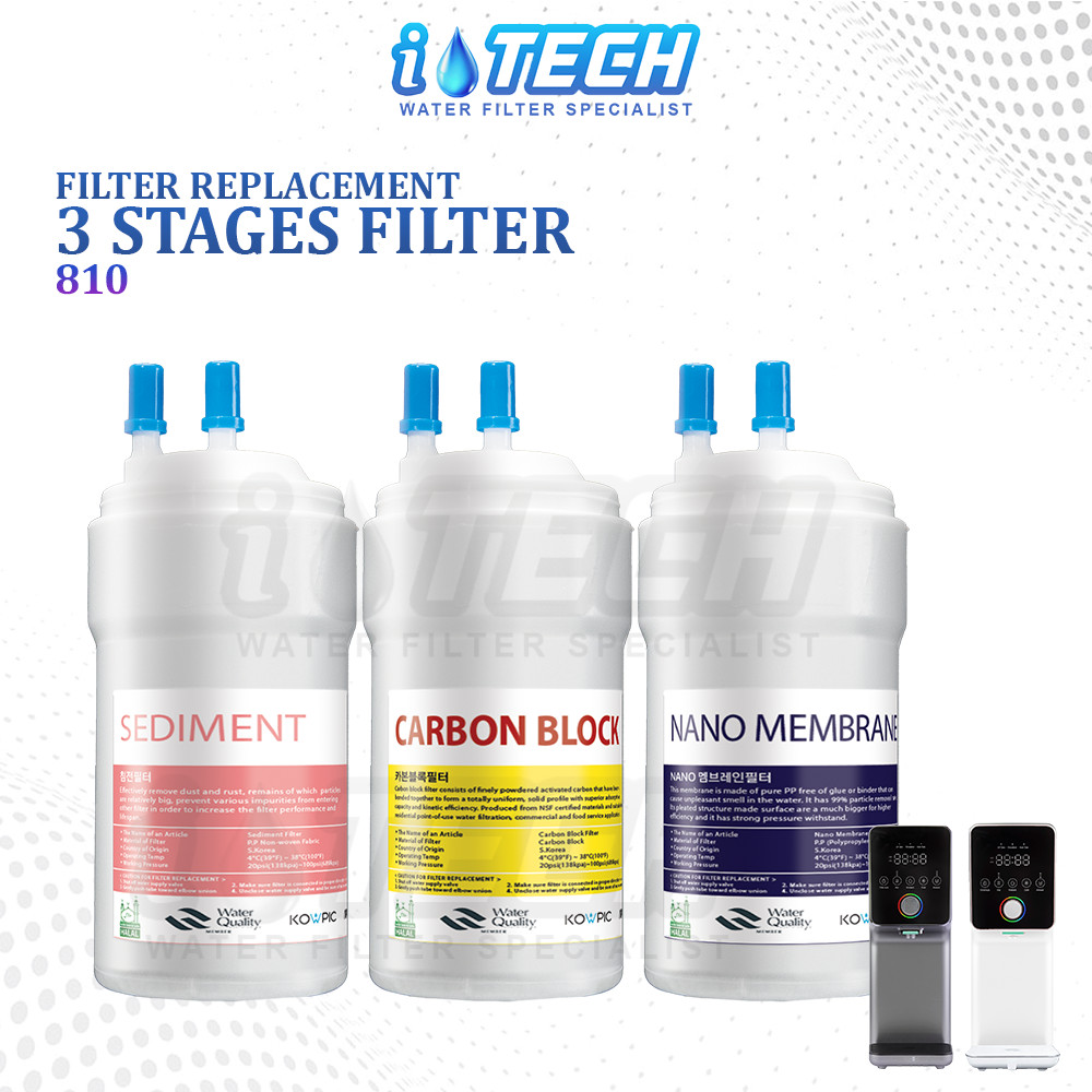 I-TECH 4