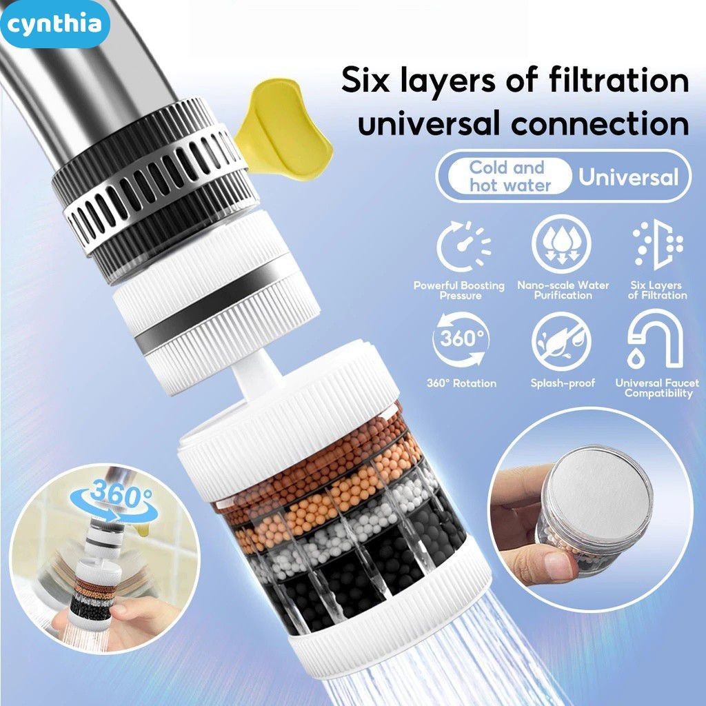 6-layer Filtering 360 Degree Faucet Filter Set Purification Filtration ...