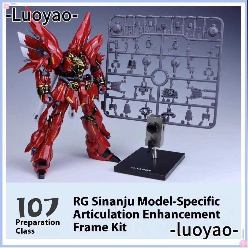 LUOYAO1 Modified Parts, MSN-06S Special 10712 RG Sinanju Reinforced ...
