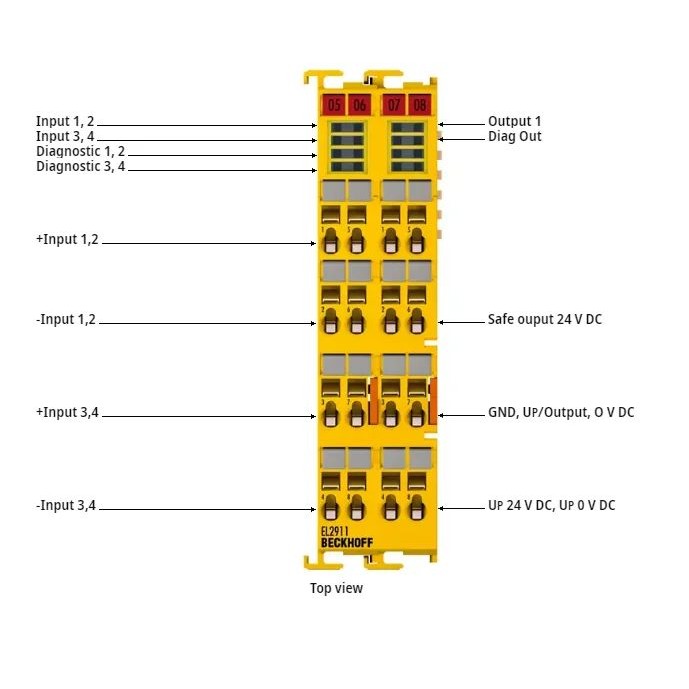 New Brand Beckhoff EL2911-2200 New Brand Digital PLC EtherCAT IO 100% ...