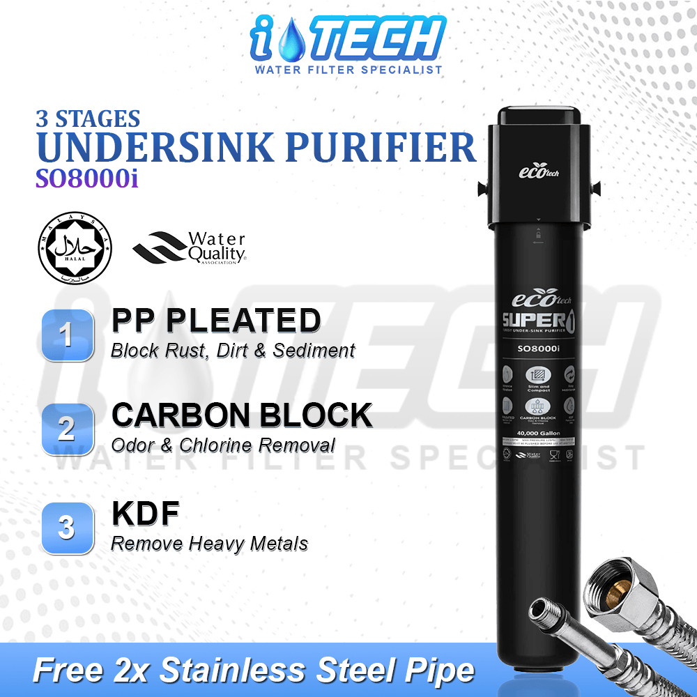 I-TECH 20