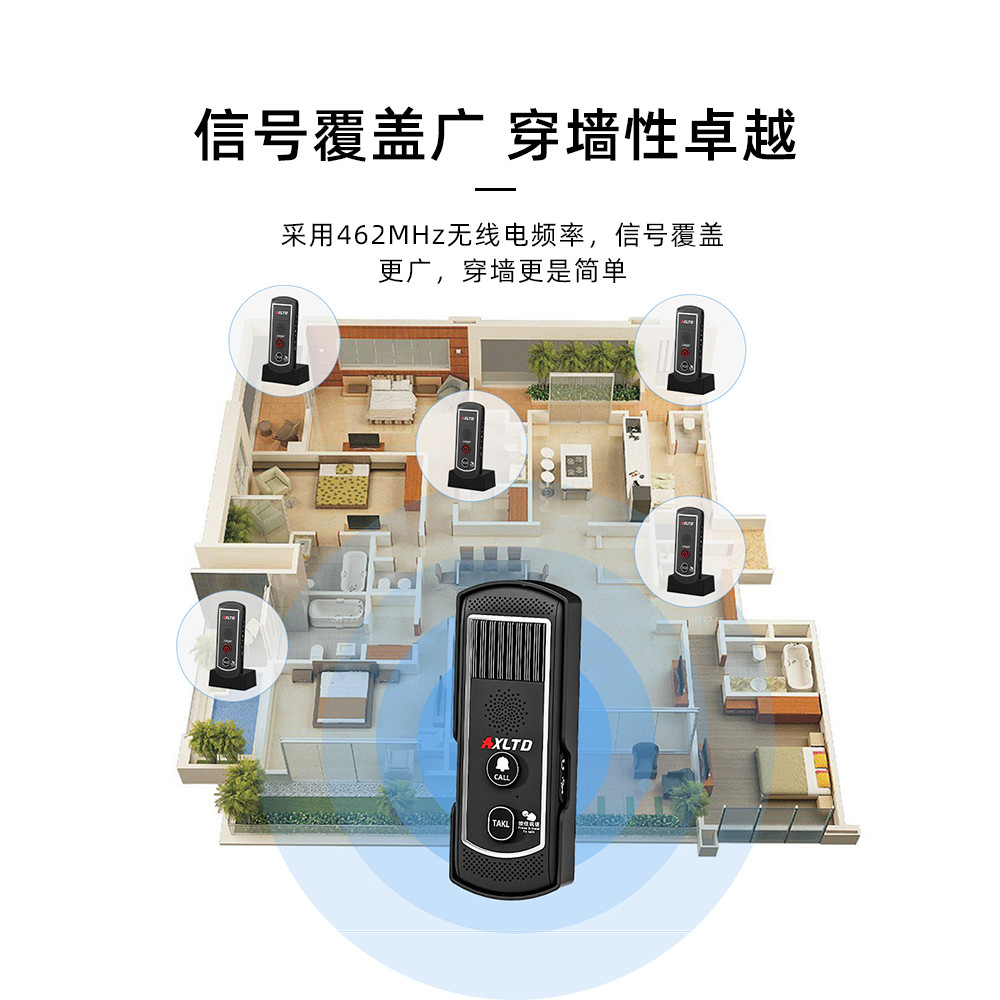 Wireless Voice Intercom Doorbell Louyu Calling Equipment Elderly Pager ...