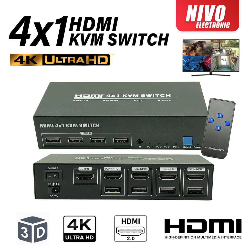 4 Port HDMI KVM Switch 4X1 Dual Monitor 4K@60Hz Extended Display USB ...
