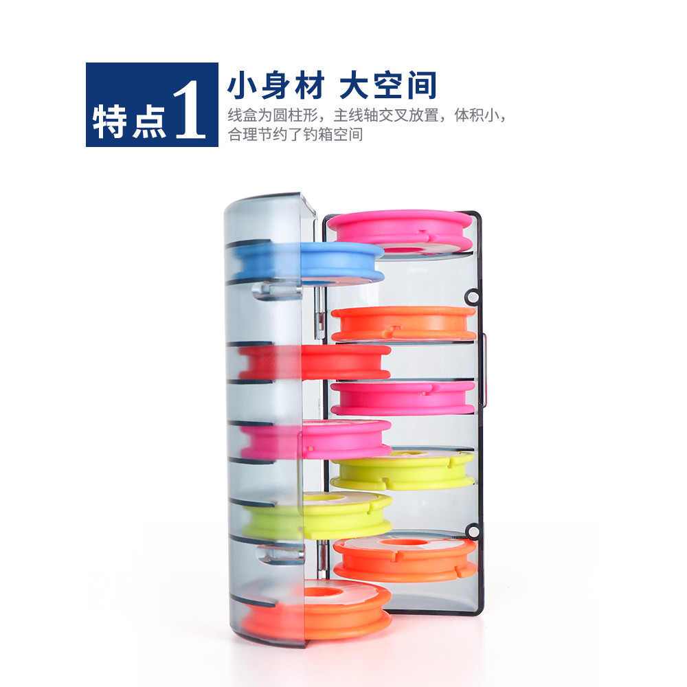 Wittorson Rainbow Silicone Main Line Box Line Set Box Fishing Line ...