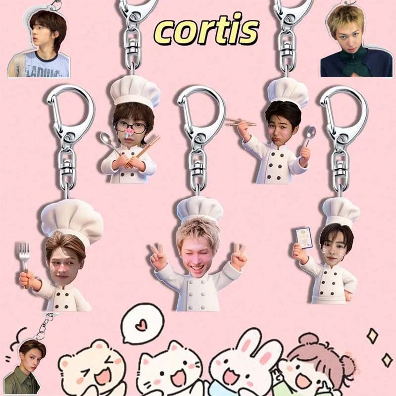 Card Cortis Keychain Decoration Creative MARTIN JUHOON JAMES Lomo Card ...