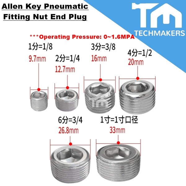 Allen Key Fitting Nut End Plug 1/4'' , 1/8'' , 1/2'' , 3/8'' , 3/2'' , 3/4" for  Pneumatic Valve or Pneumatic Cylinder