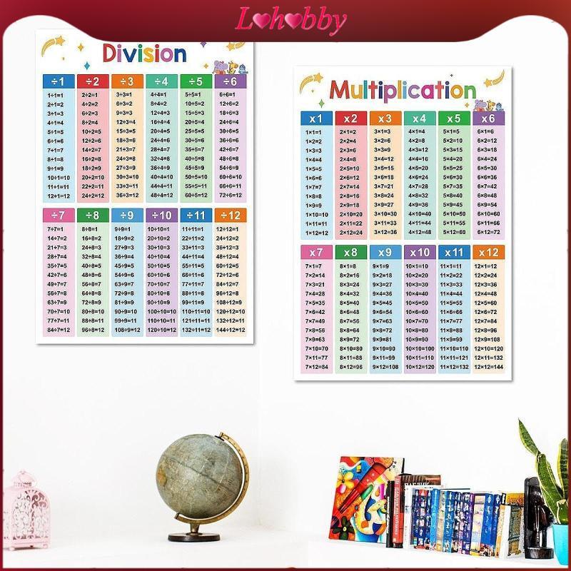 Lohobby 2x Kids Educational Math Posters Division Multiplication Table ...