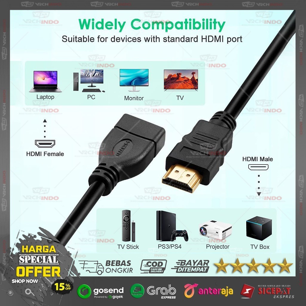 HDMI Male to HDMI Female Connector Converter Adapter HDMI Cable Extend ...