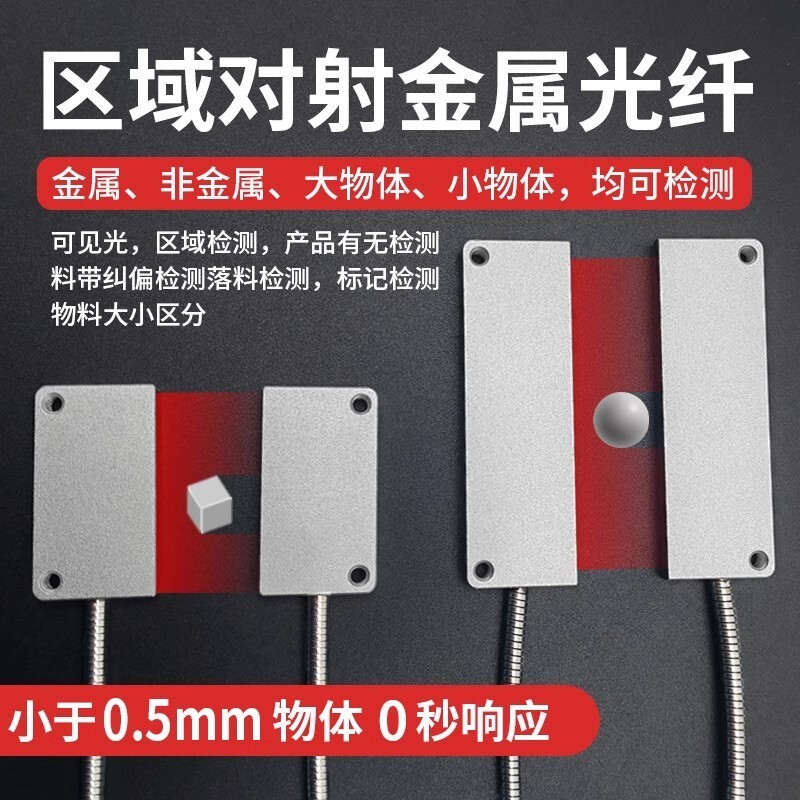 Optical Fiber Sensor Area Detection Vibrating Disc Falling Material ...