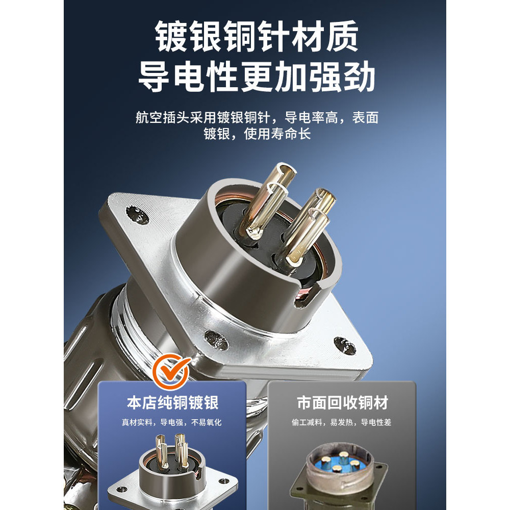 P Series Open Hole 20-28-32-40-48-55-60 Aviation Industrial Plug Plug ...