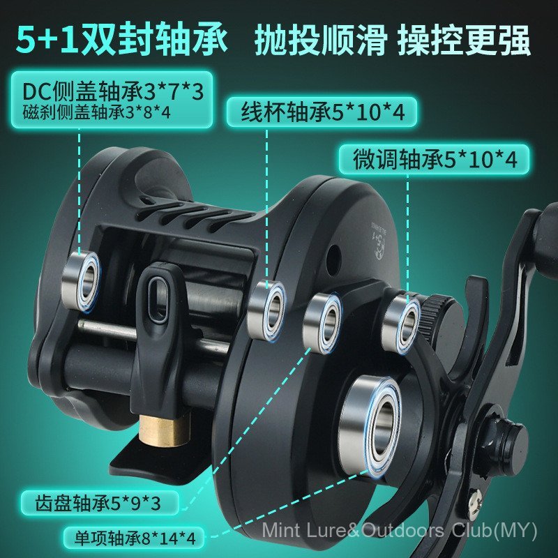 LIZARD BLACK MYTH DC Round Baitcasting Reel Self Charging DC