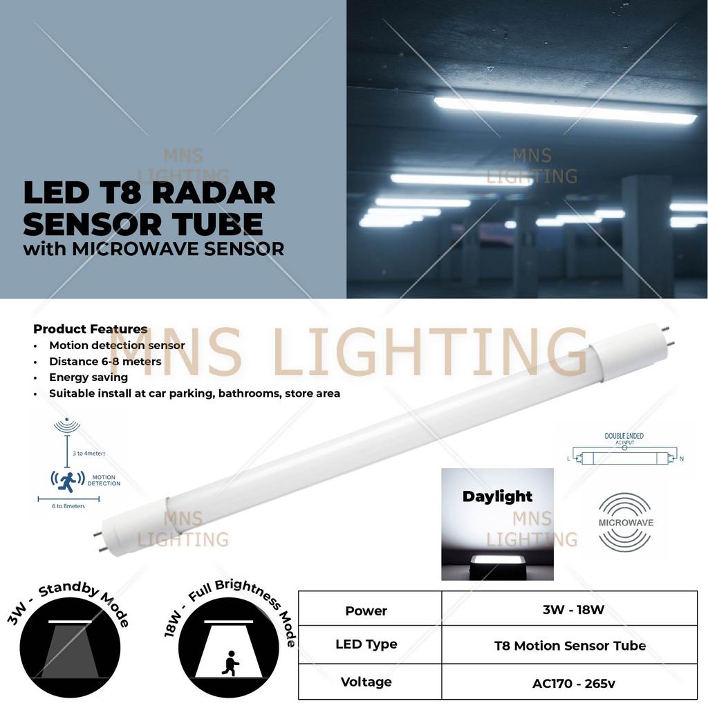 LED T8 18W Sensor Tube 4FT LED Tube Microwave Radar Sensor Motion ...