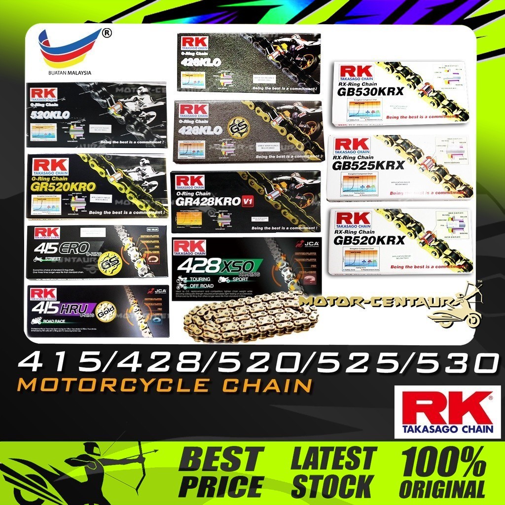 RANTAI RK ORING/O-RING/U-RING/X-RING 415KLO,GS415KLO,415,428,428KLO ...