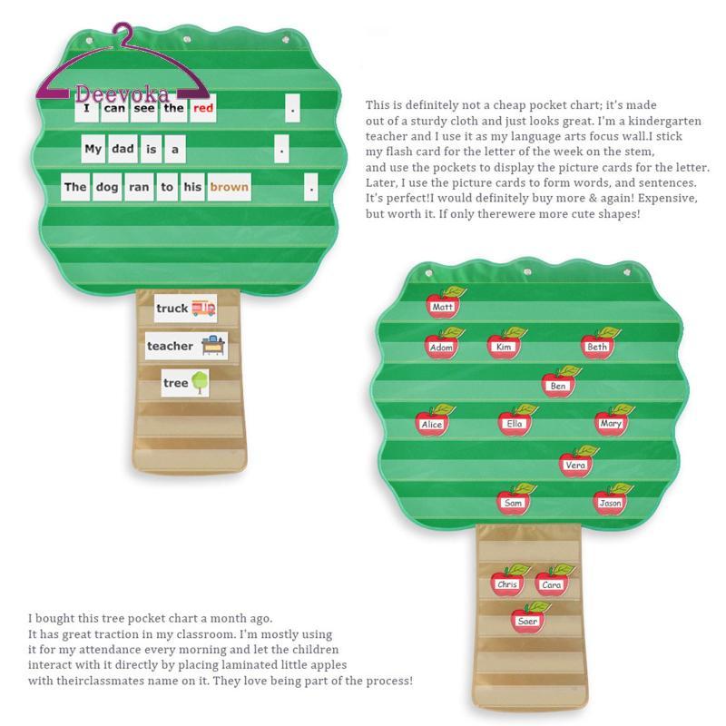 [deevoka] Classroom Pocket Chart with 11 Clear Pockets for Teaching ...