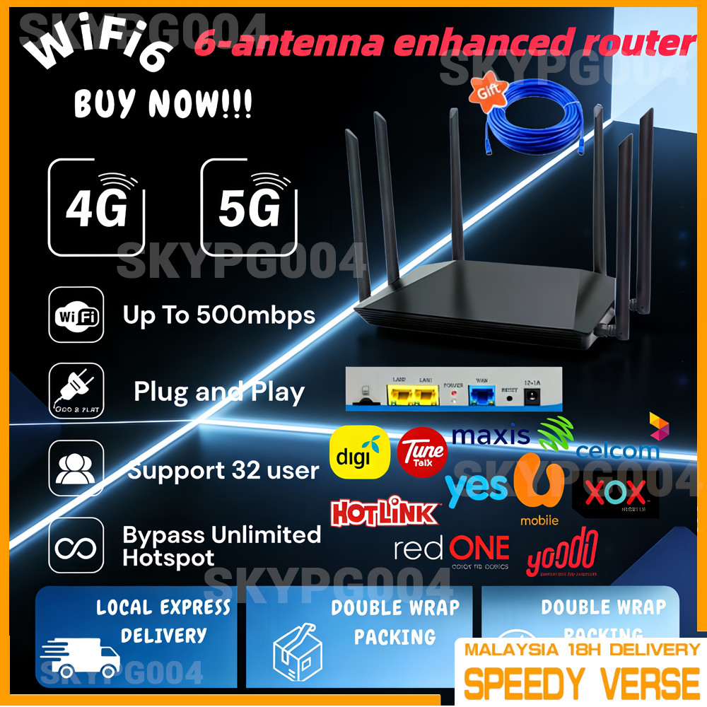 5G 4G Wireless Router 6 Antenna Wifi Router CPE 1200Mb/s 2.4GHZ Wall ...