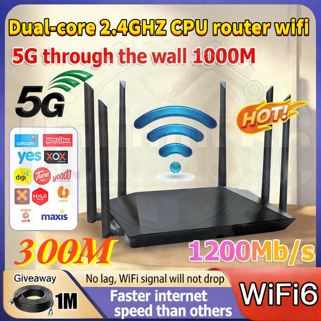 4G/5GWifi Router Modem Unlimited Data Hotspot Wireless1200Mbps WlFl6 ...
