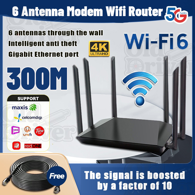 5G Modem Wifi Router 1200Mbps WlFl-6 Boost Internet Speed Faster ...