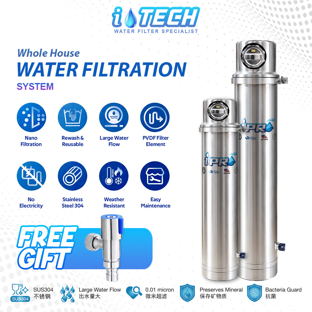 I-TECH Whole House Water Filter System PVDF Membrane 0.01 Micron ...